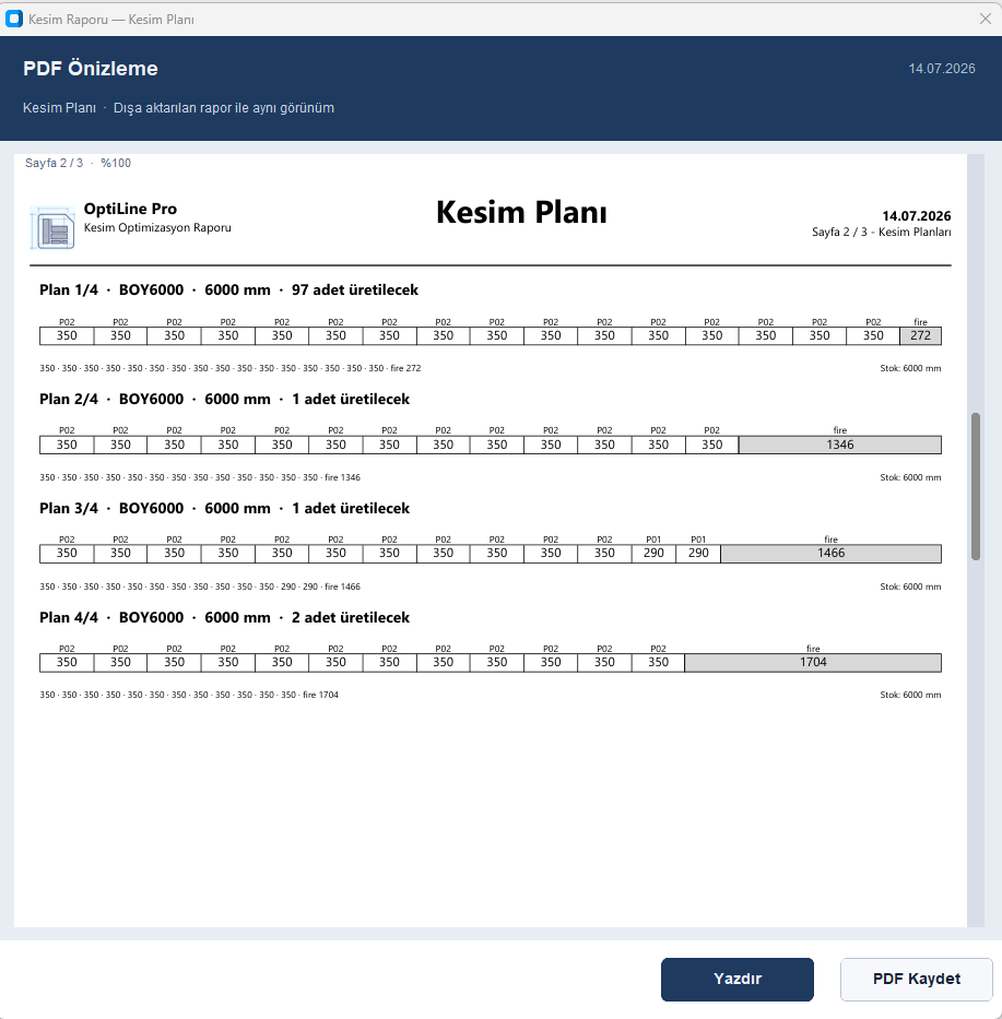 OptiLine Pro PDF kesim raporu